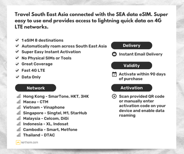 south east asia travel esim
